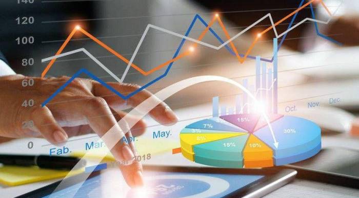 Massive Gains in Europe, America, and Asia-Pacific