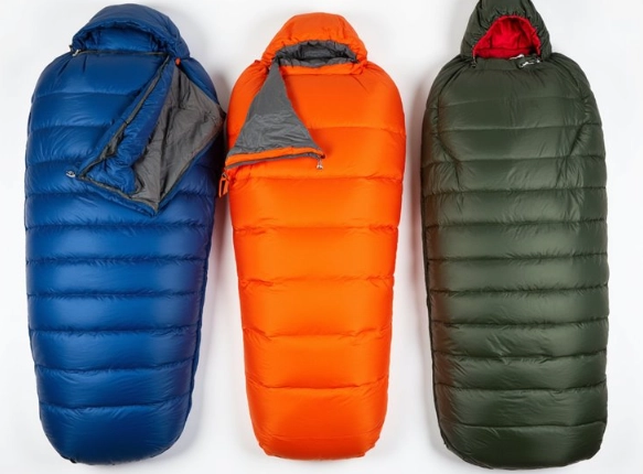 Ultimate Guide to Camping Sleeping Bag Ratings