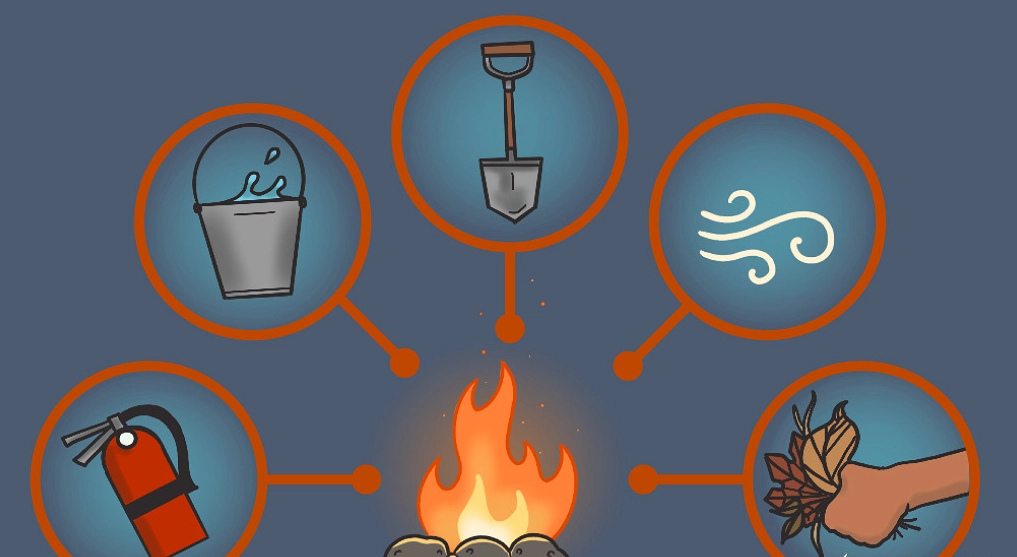 Campfire Safety Guide: Expert Tips for a Secure Outdoor Experience