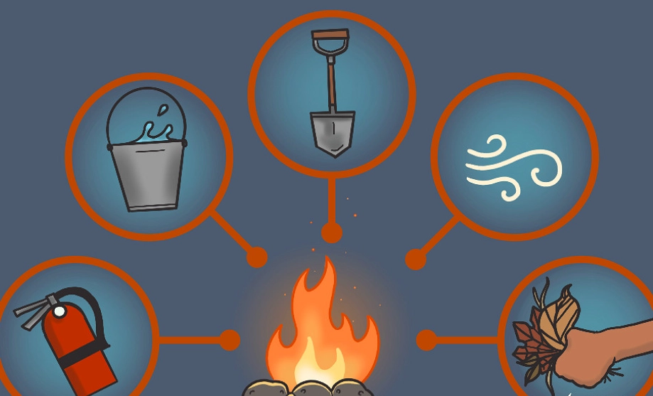 how to build a campfire safely